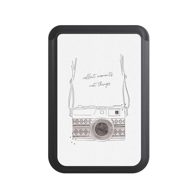  Cardholder Camera