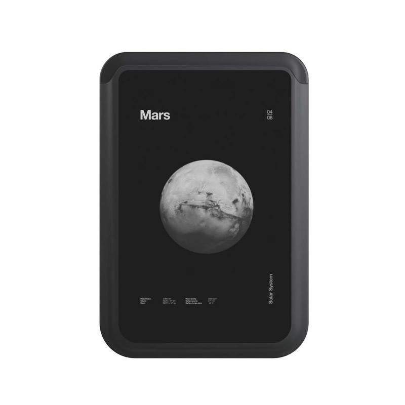  Cardholder Système Solaire Mars