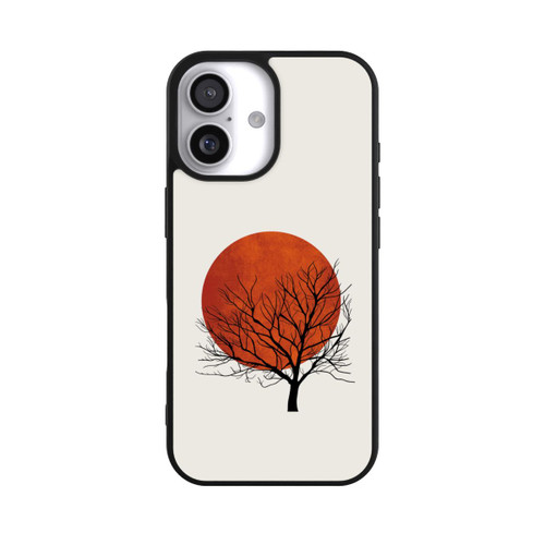  Base Case Warmer Winter