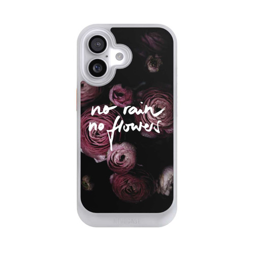 NIVOcore No Rain No Flowers
