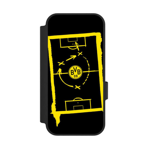 Google Pixel 10 Pro NIVOflip Spielstrategie - BVB