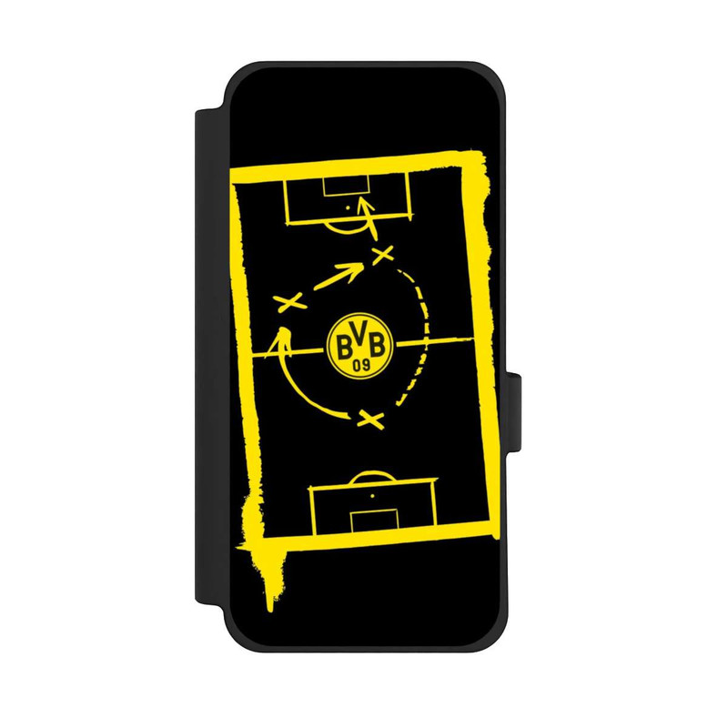 Pixel 10 Pro XL NIVOflip Spielstrategie - BVB