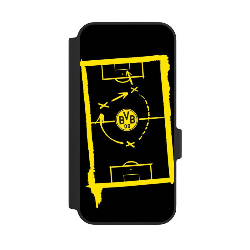 Pixel 11 Pro XL NIVOflip Spielstrategie - BVB