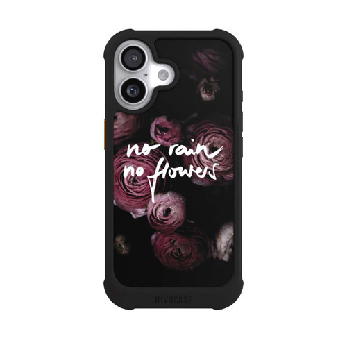  NIVOmax No Rain No Flowers