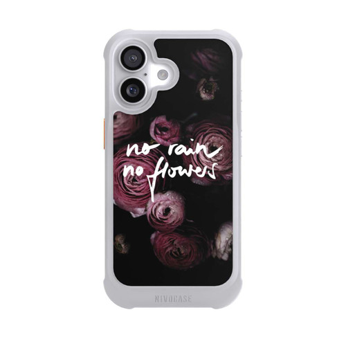  NIVOmax No Rain No Flowers