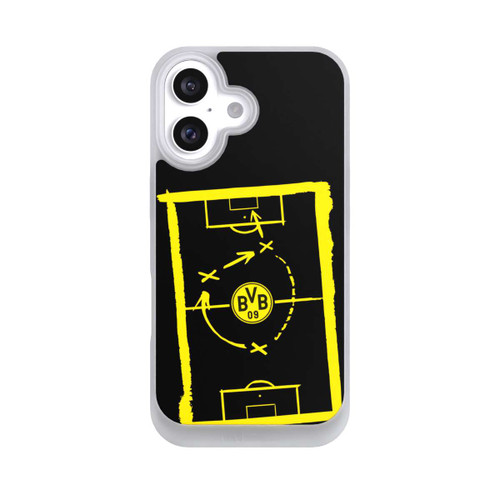  NIVOpure Spielstrategie - BVB