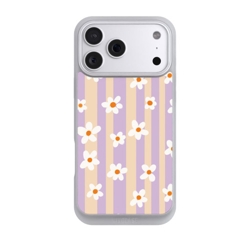 Apple iPhone 18 Pro Max NIVOpure Gänseblümchen oh Gänseblümchen